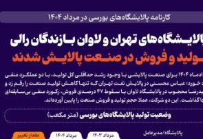 پالایشگاه‌های تهران و لاوان بازندگان رالی تولید و فروش در صنعت پالایش
