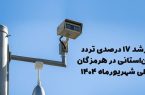 رشد ۱۷ درصدی تردد بین‌استانی در هرمزگان طی شهریورماه ۱۴۰۴